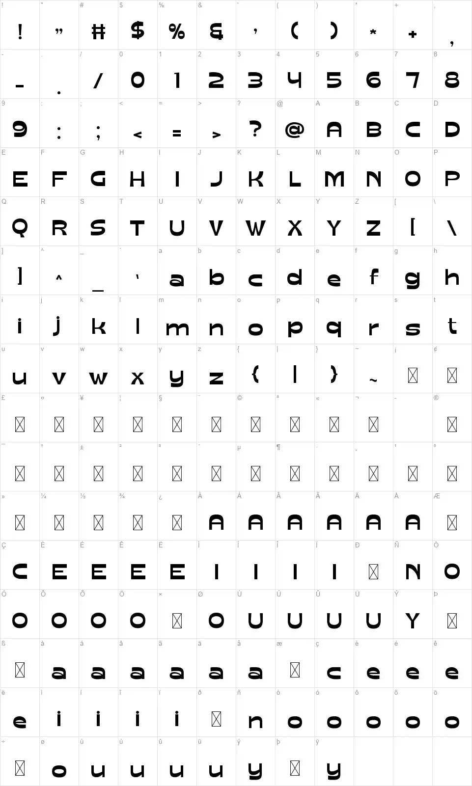Coresoundfont character map