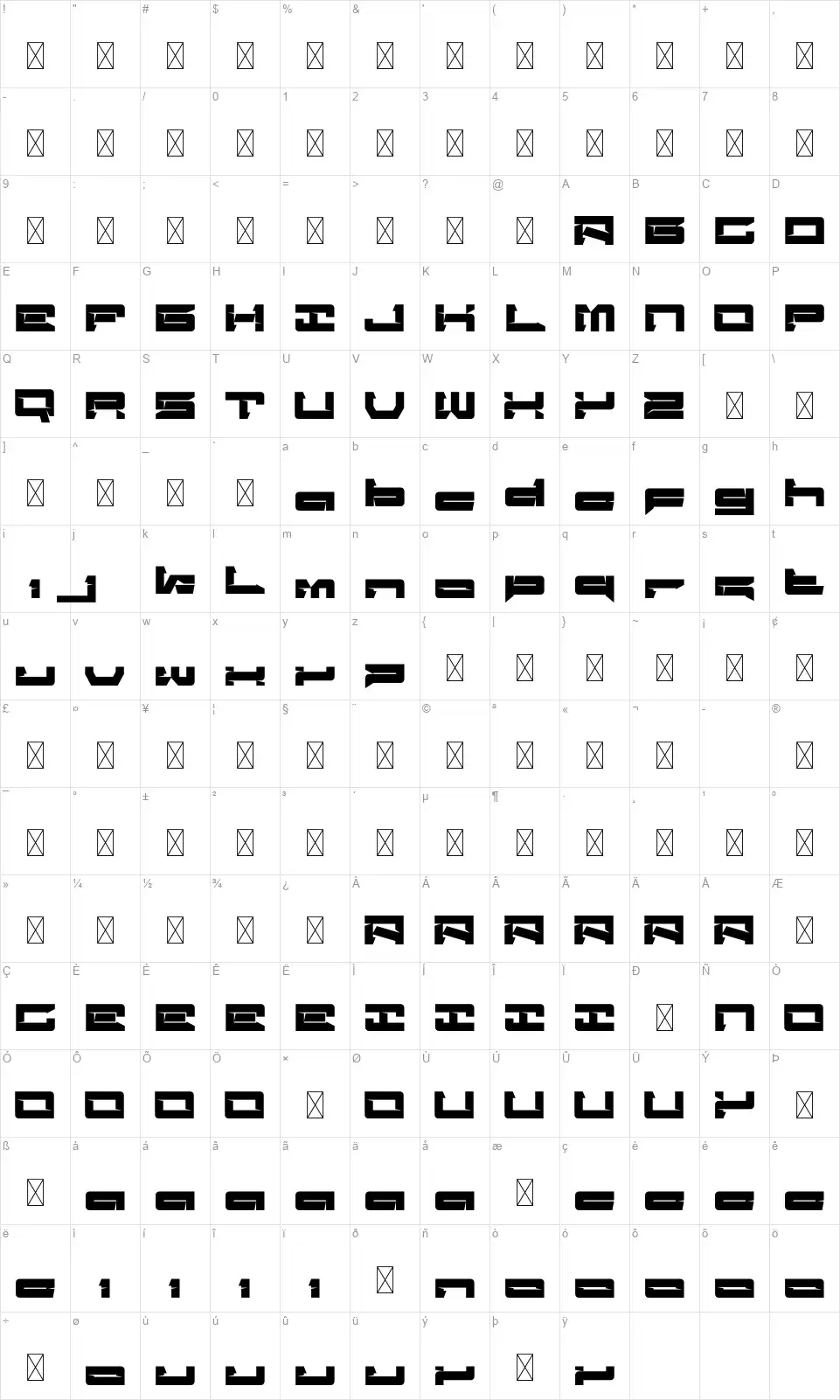 Coret Map Coretfont character map
