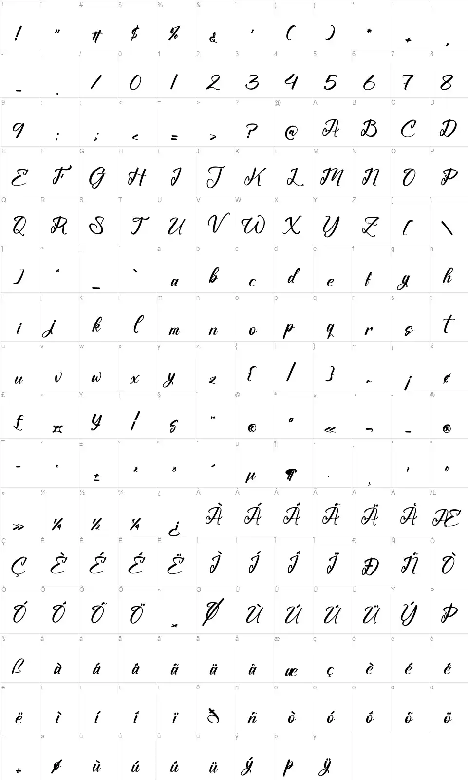 Cosmicfont character map