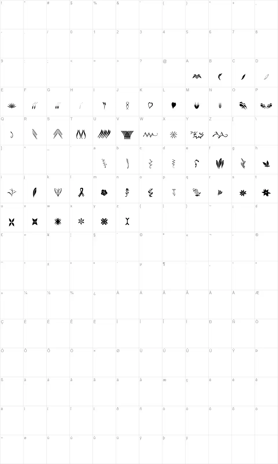 Crafters Flowersfont character map
