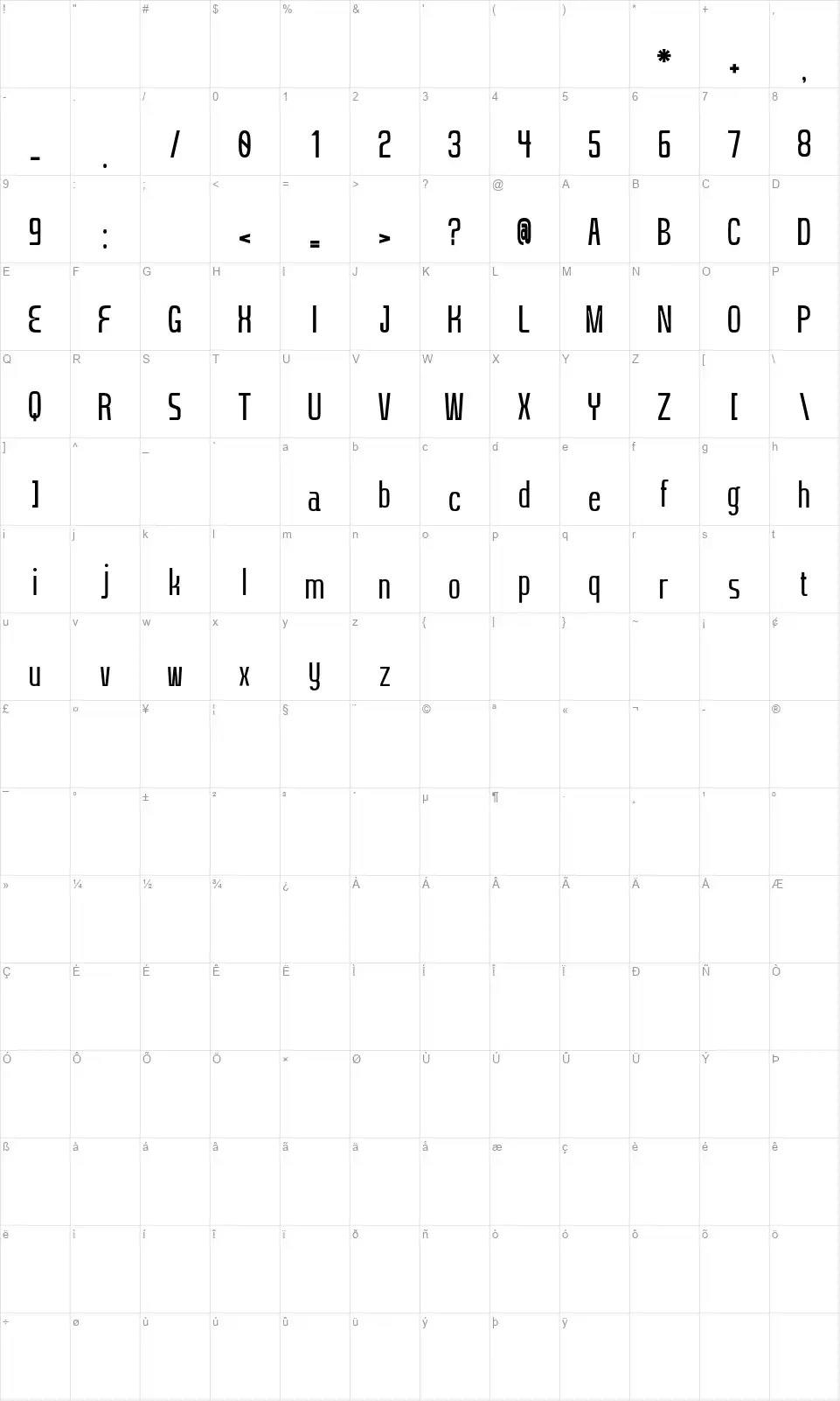 Cranityfont character map