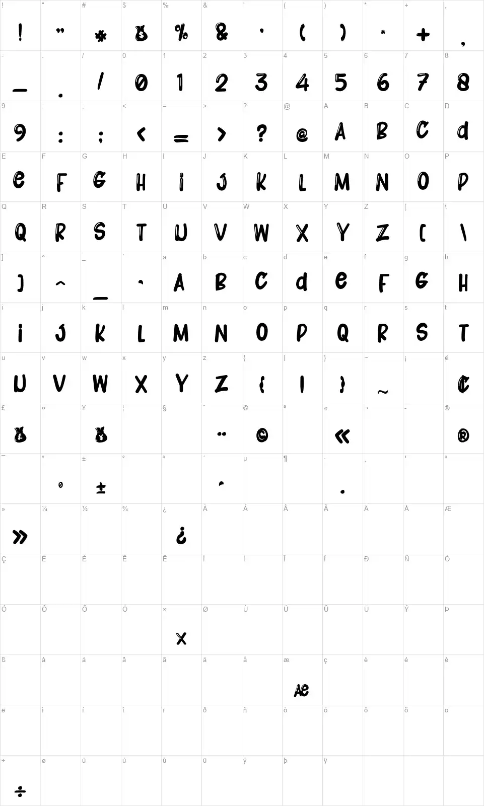 Crazy Richfont character map