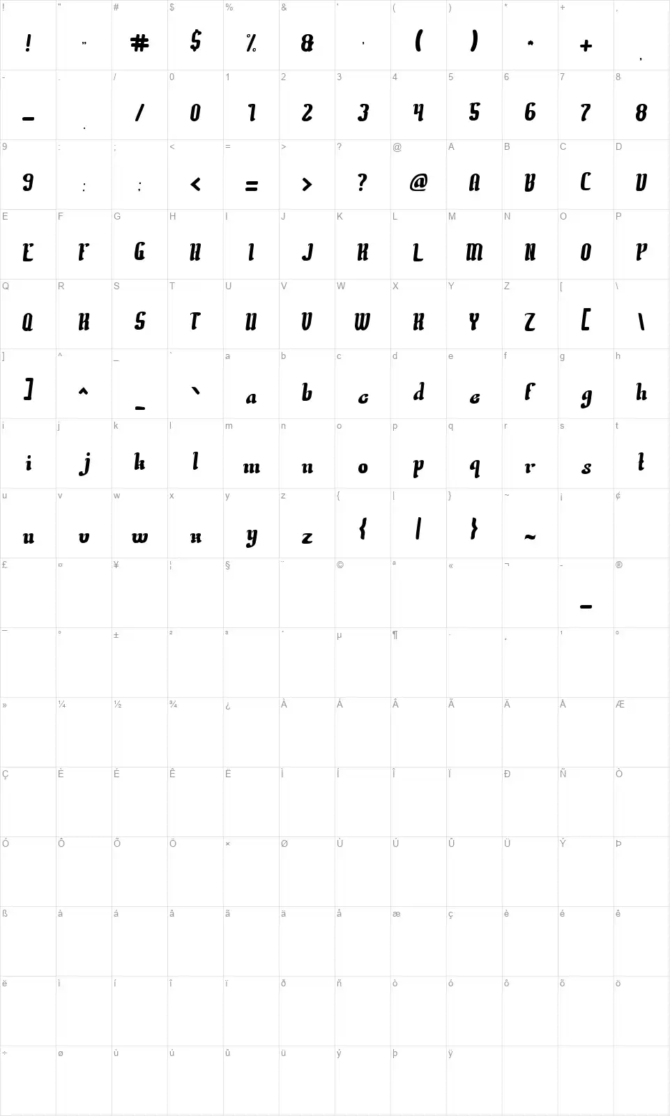 Creative Culturefont character map