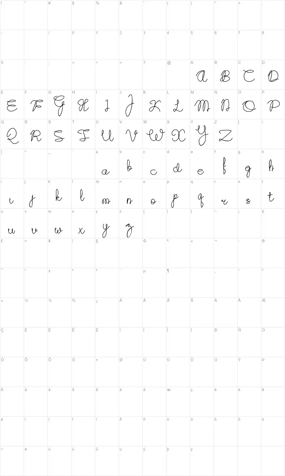 Creative Sensefont character map