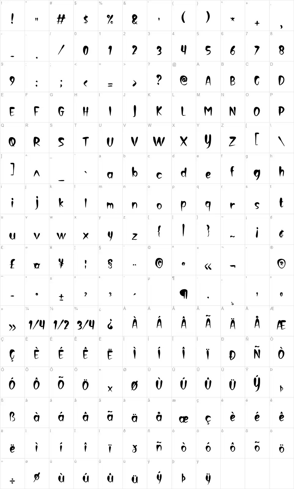Creepy Facefont character map