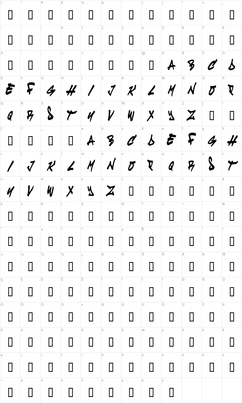 Cruzefont character map