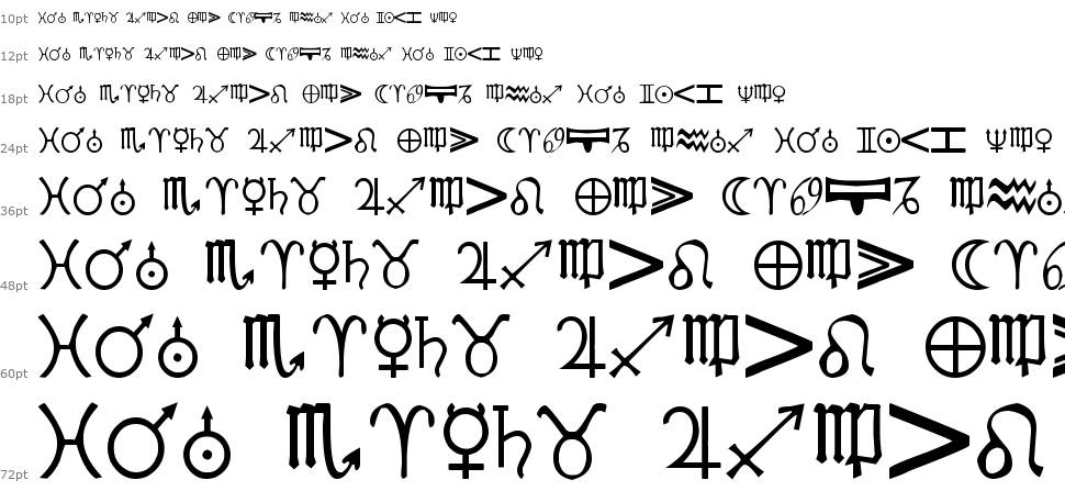 Cryptic Zodiac písmo Vodopád