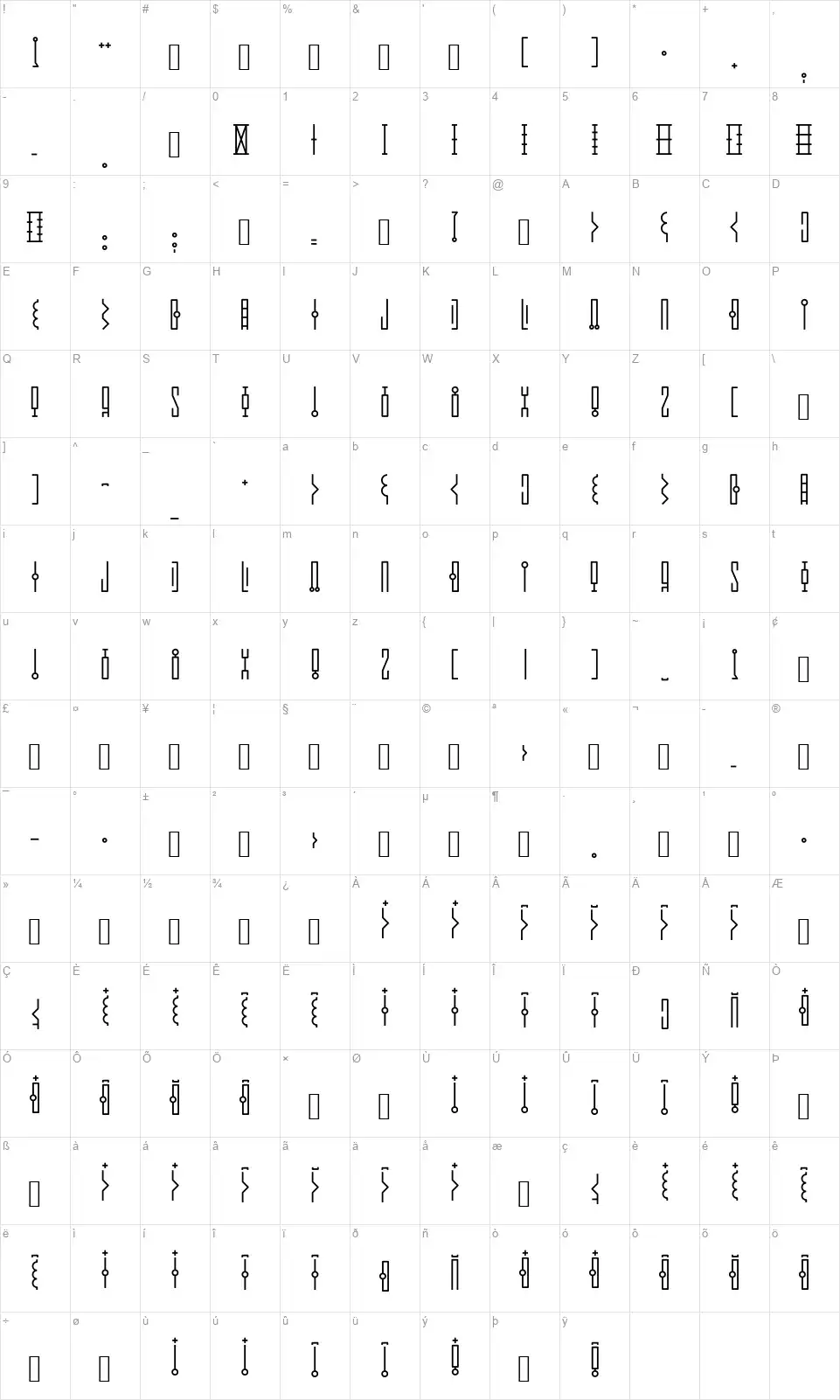 Crypto Sansfont character map