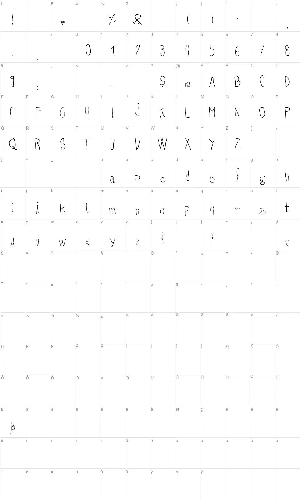 Cupper Reversedfont character map