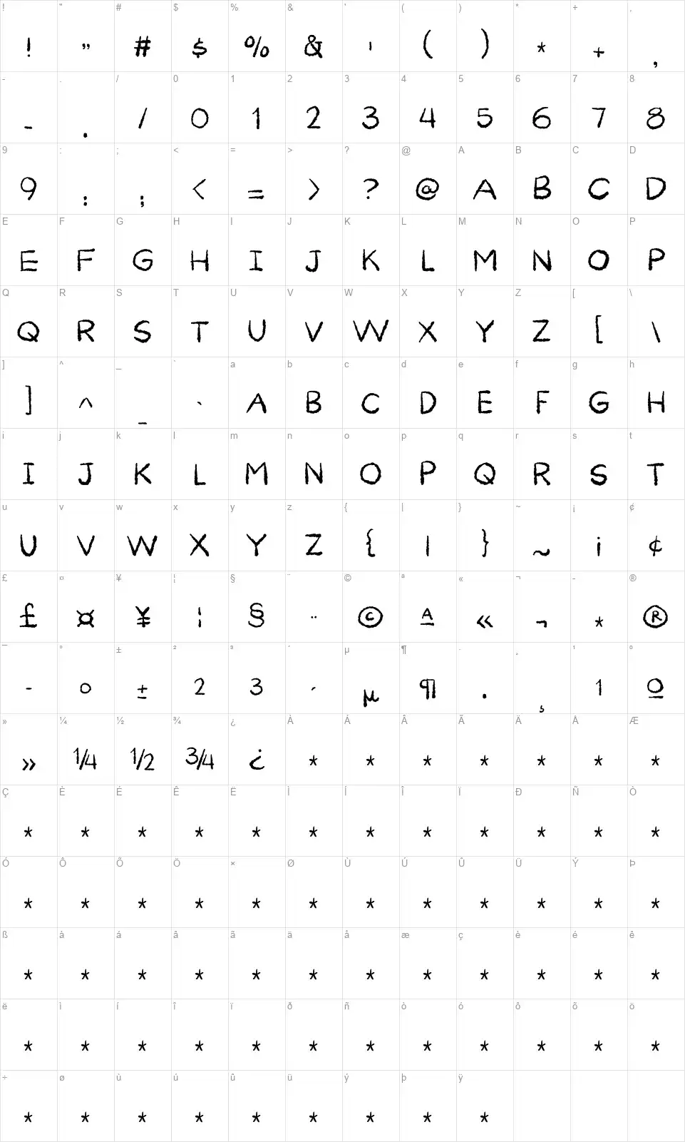 Curiousnessfont character map