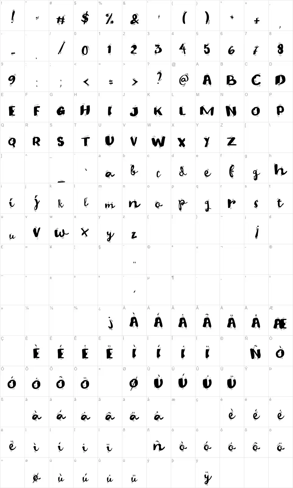 Currantfont character map