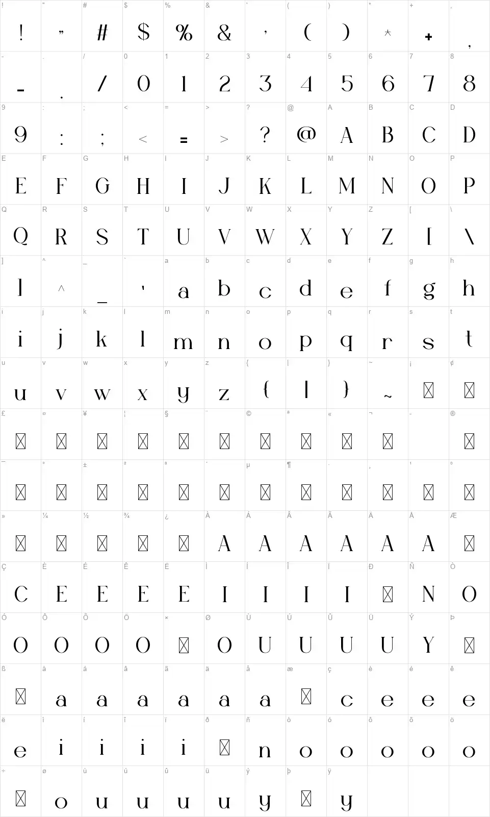 Cutesyfont character map