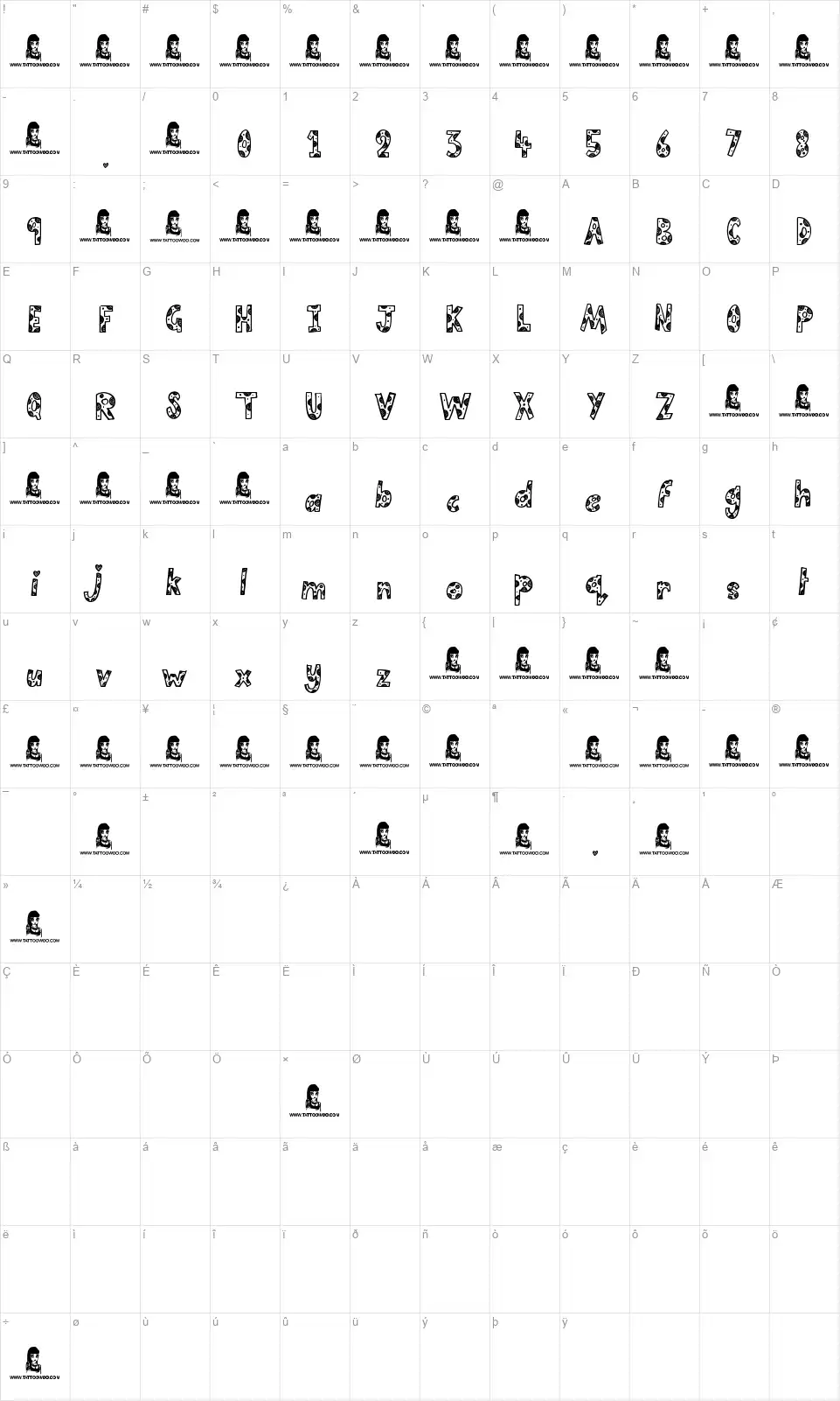 Cutie Piefont character map