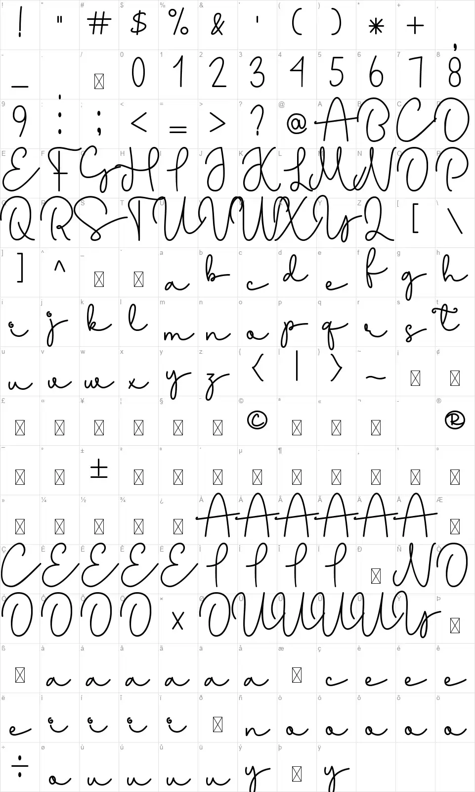 Cutiesfont character map