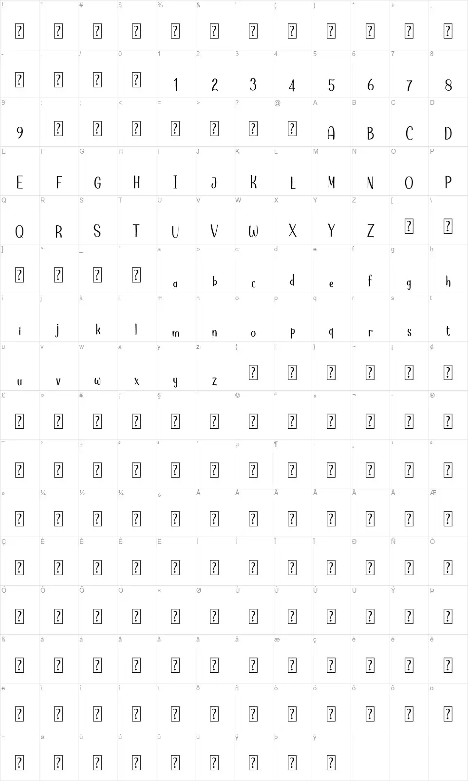 Cuttiefont character map