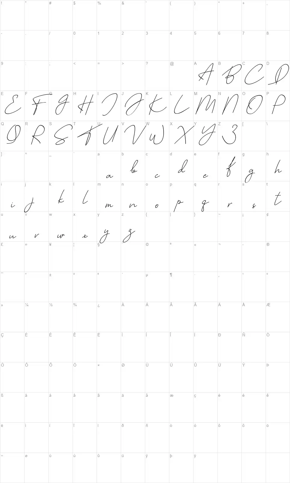 Cutyle Monoline Scriptfont character map