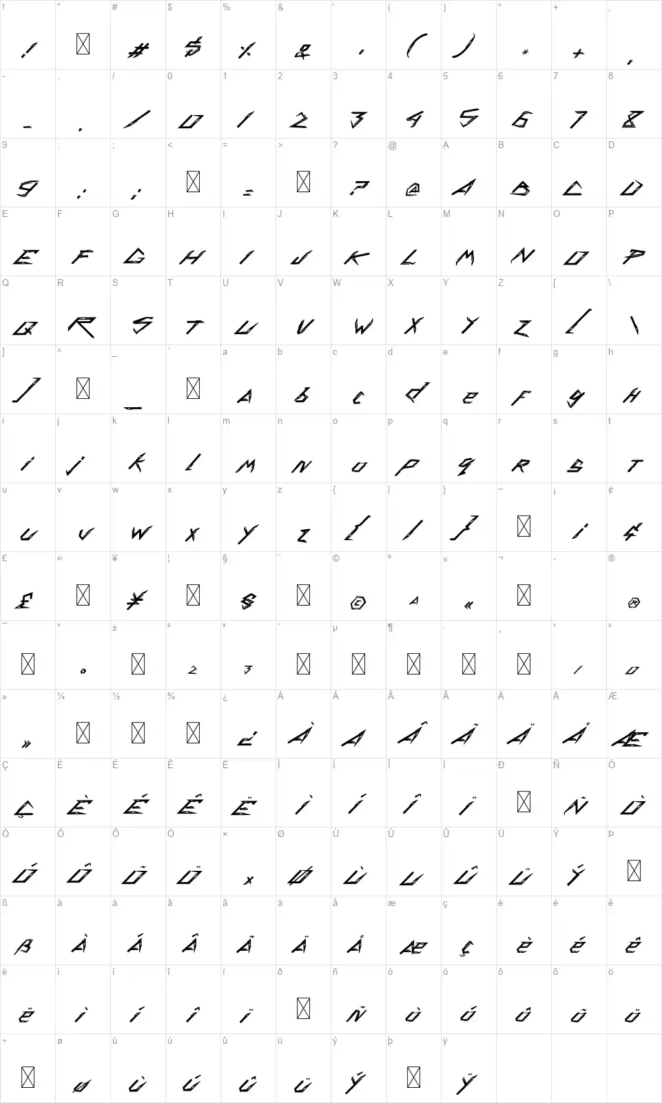 Cynatarfont character map