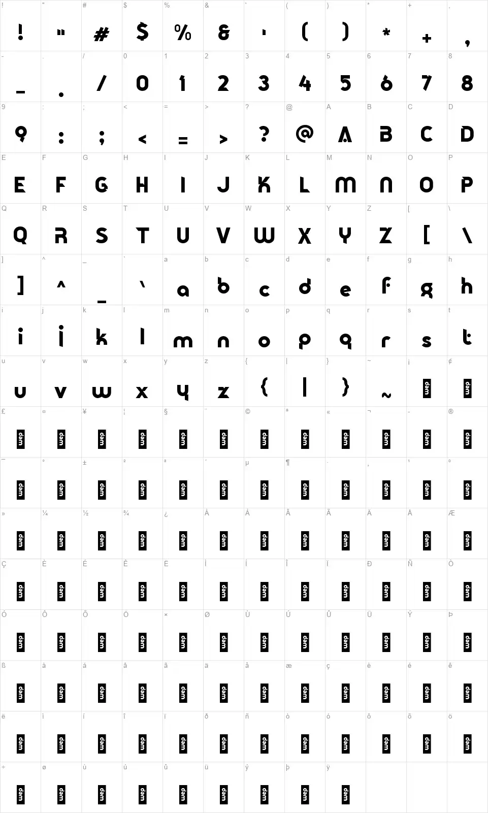 d Dirgahayufont character map