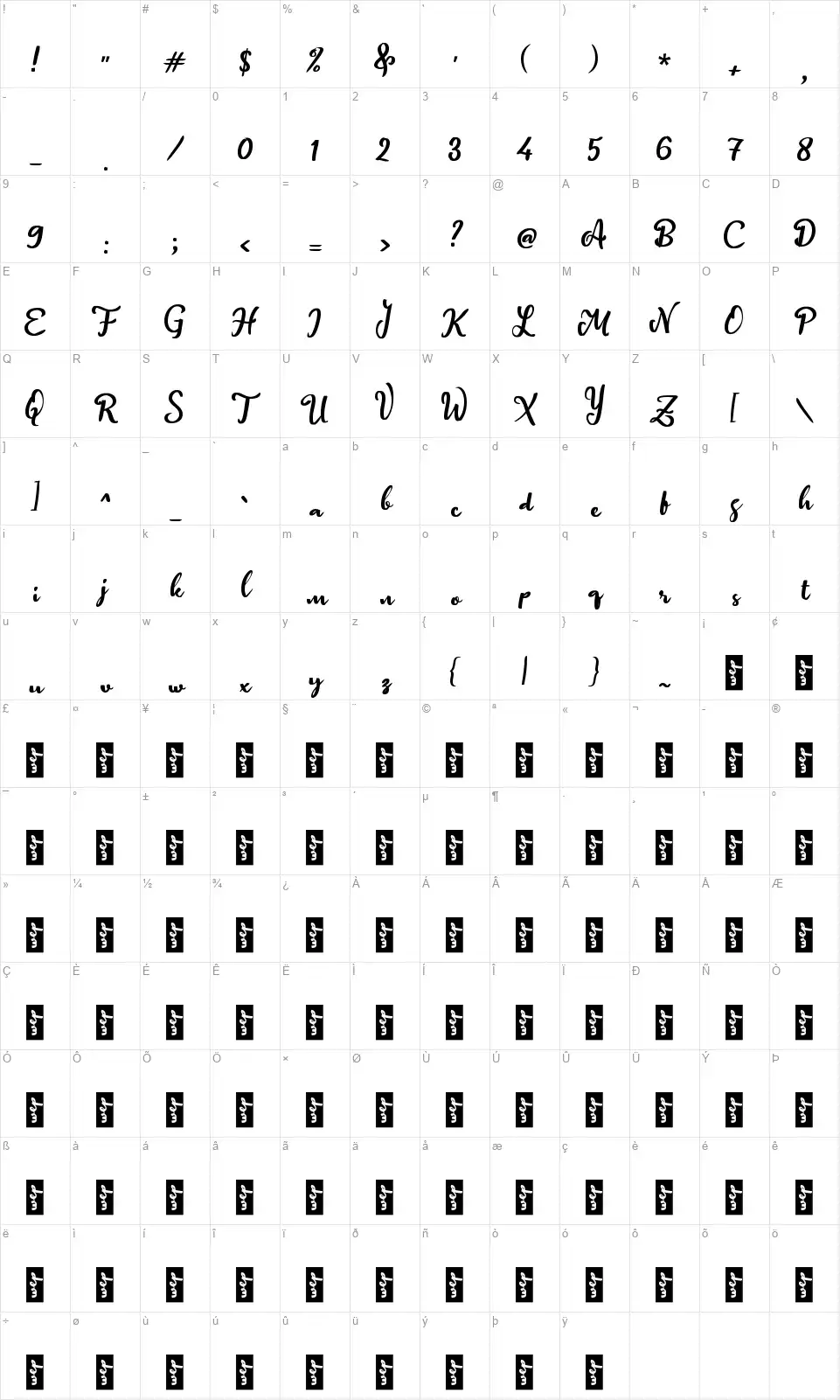 d Duhaifont character map