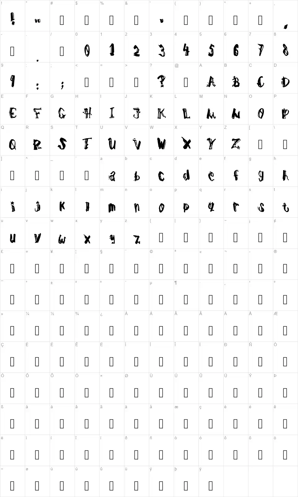Dadareismfont character map