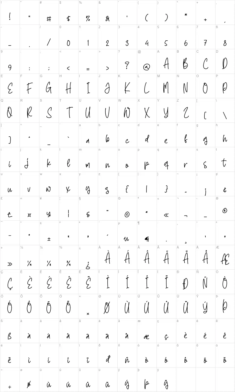 Daily Handwrittenfont character map