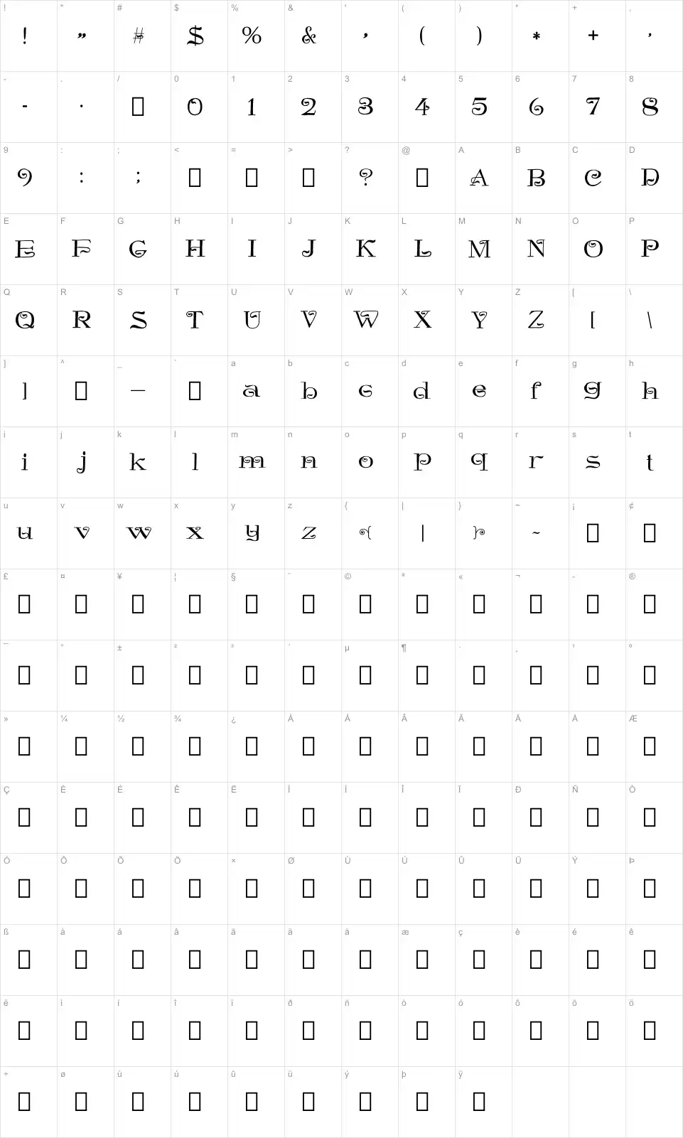 Dakotafont character map