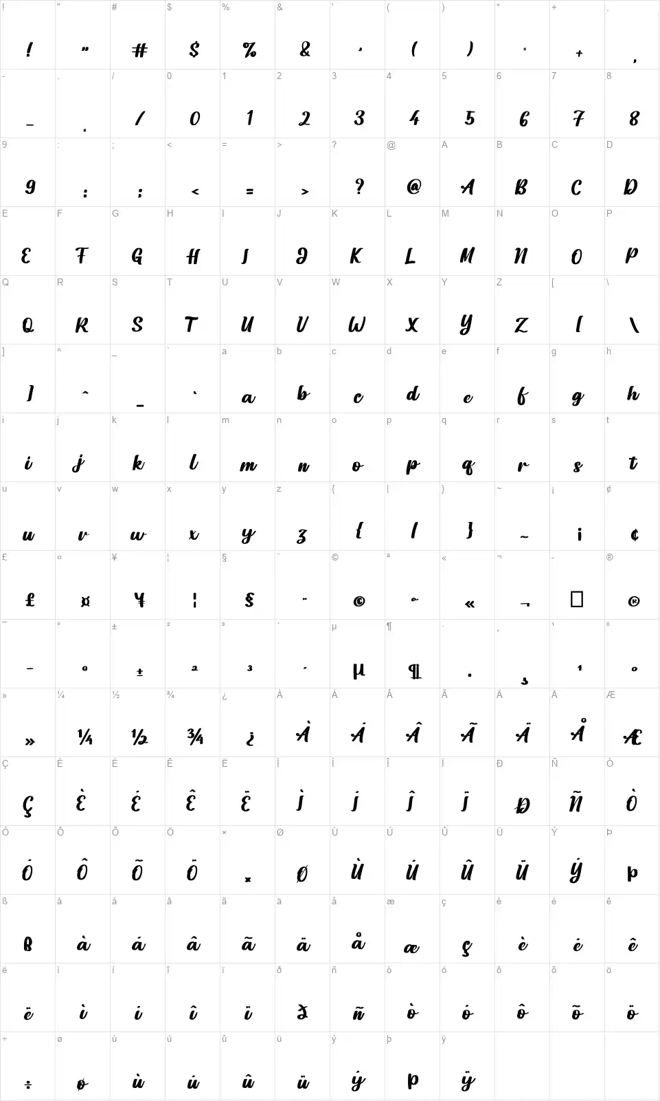 Dakota Arthafont character map