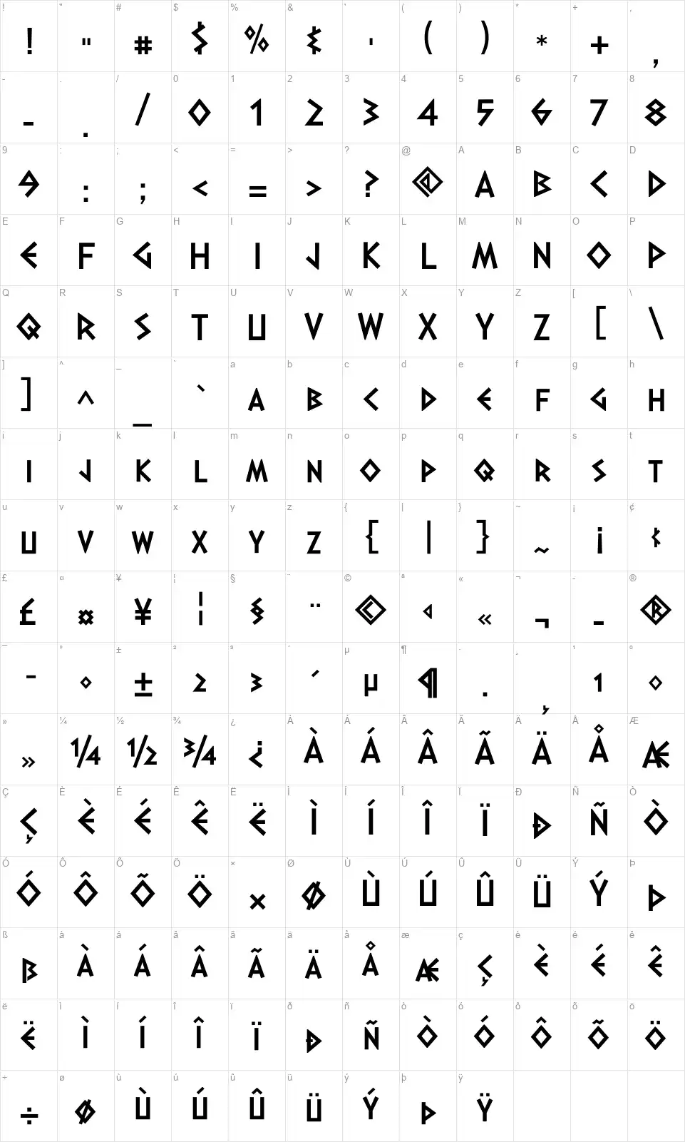 Dalek Pinpointfont character map