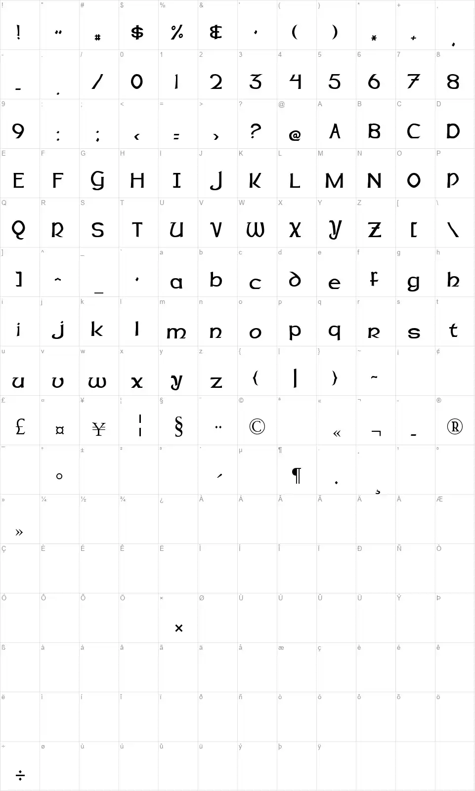 Dalelandsfont character map