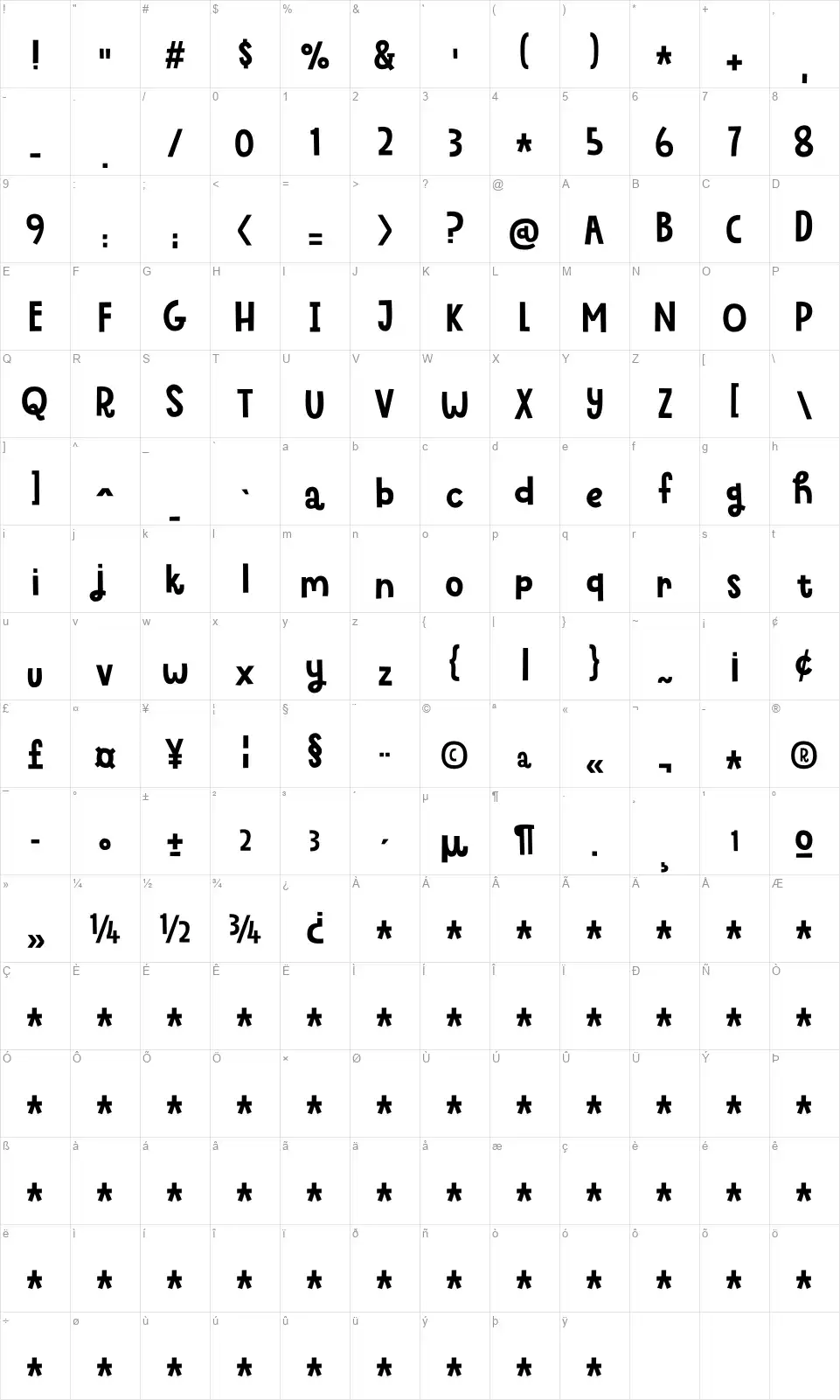 Dancing Foolfont character map