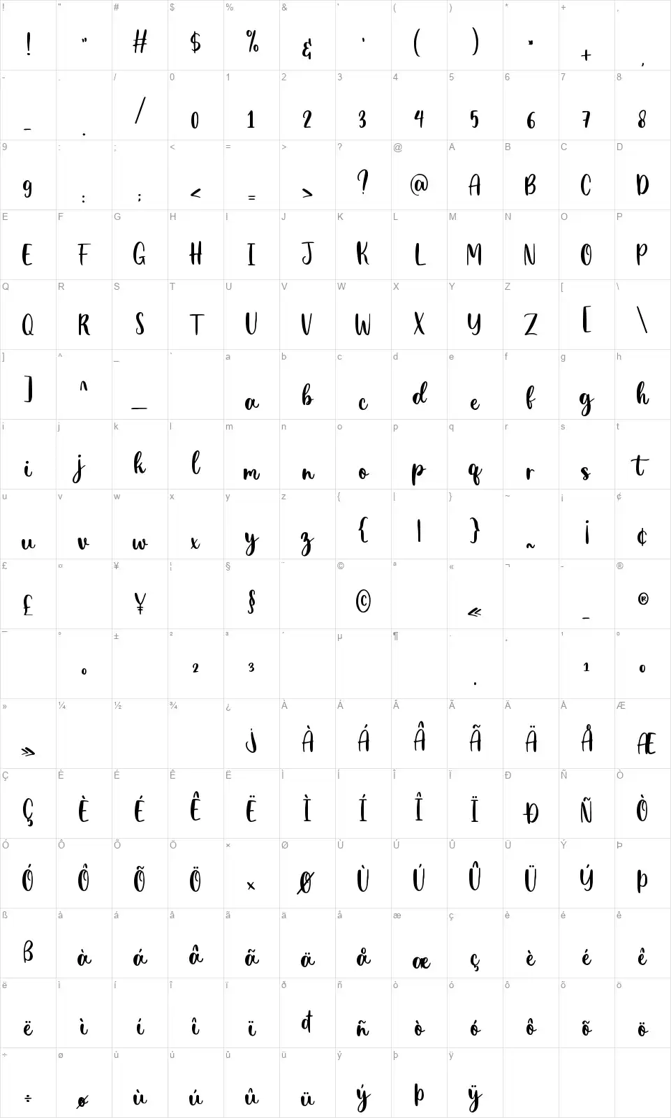 Daniela Charmingfont character map