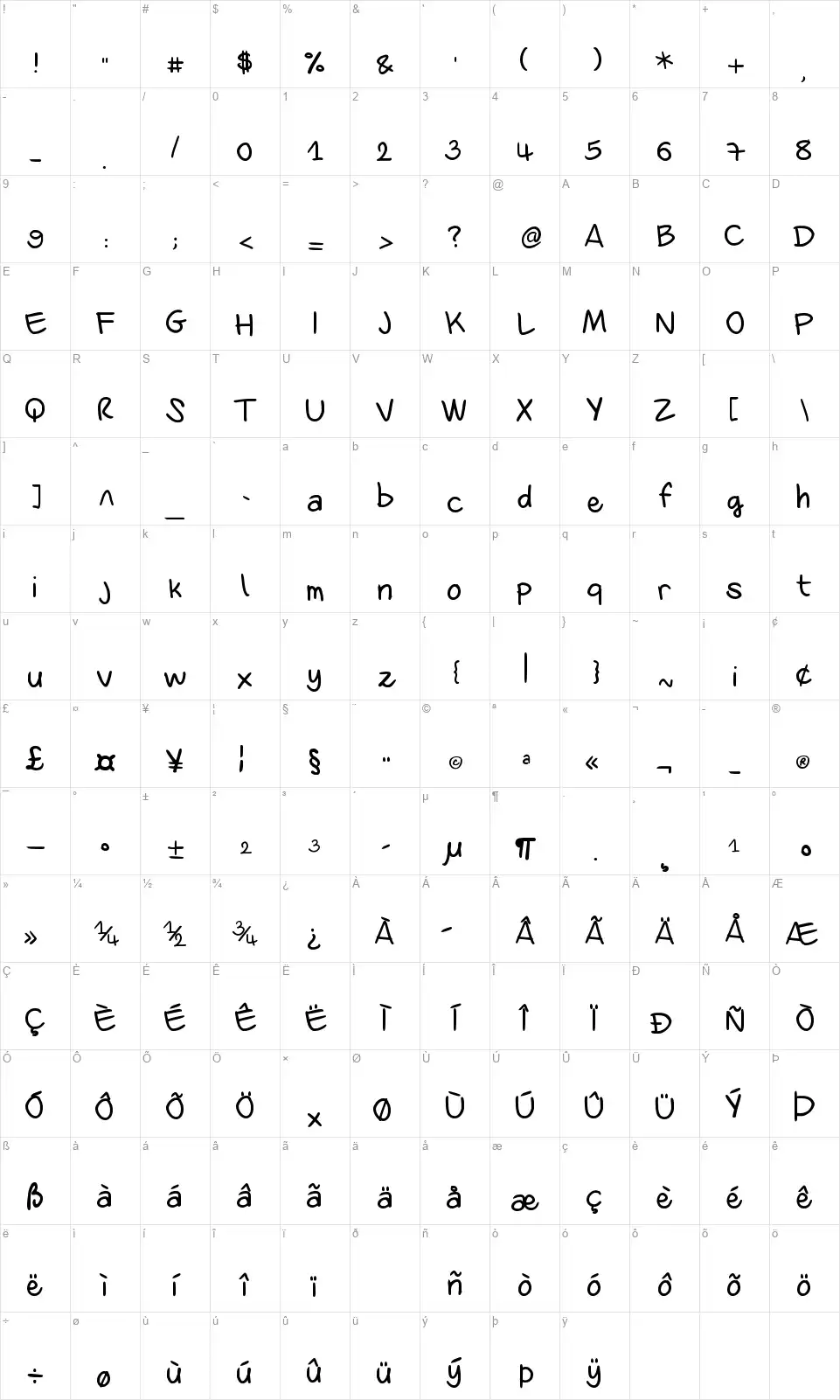 Dani's Handwritingfont character map