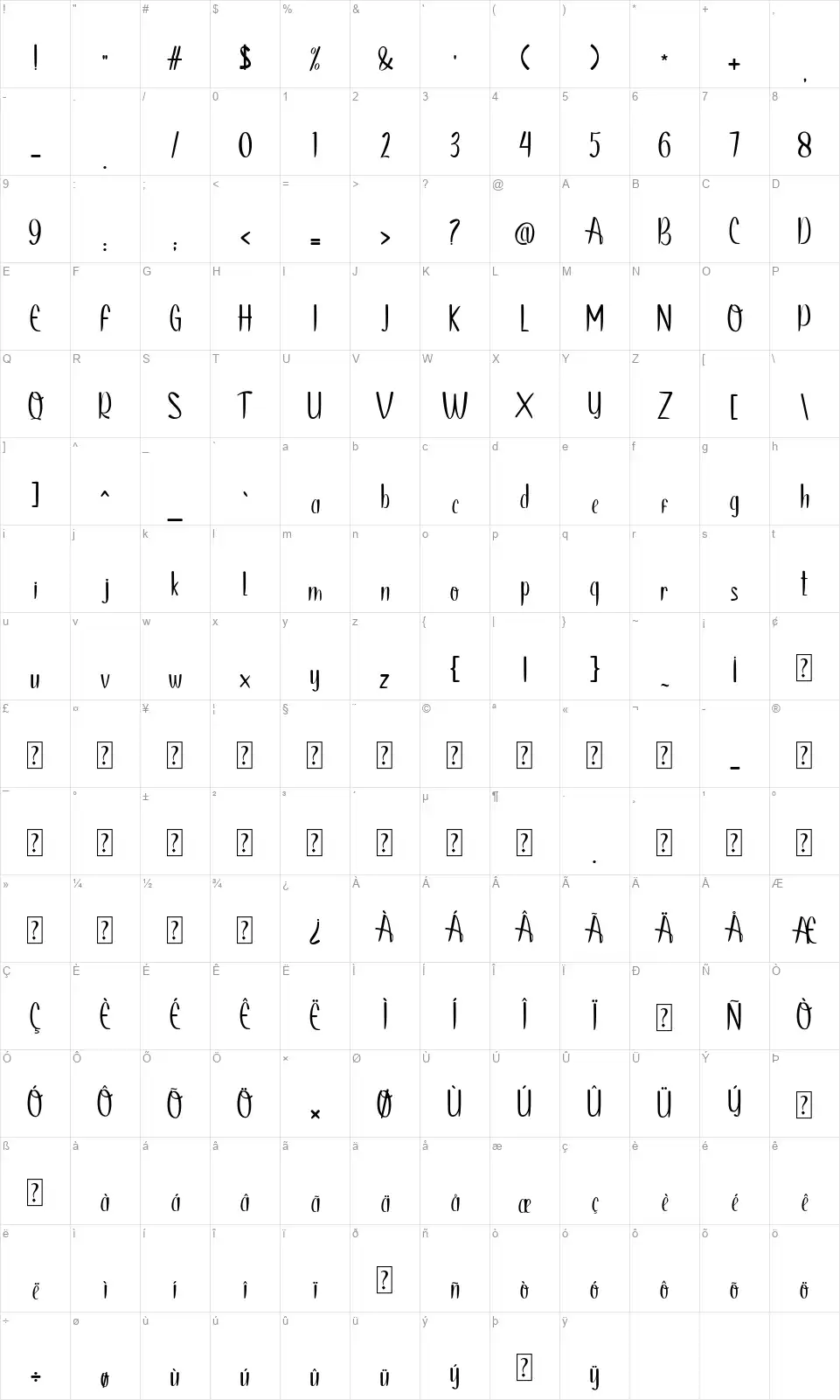 Danisa Clubfont character map