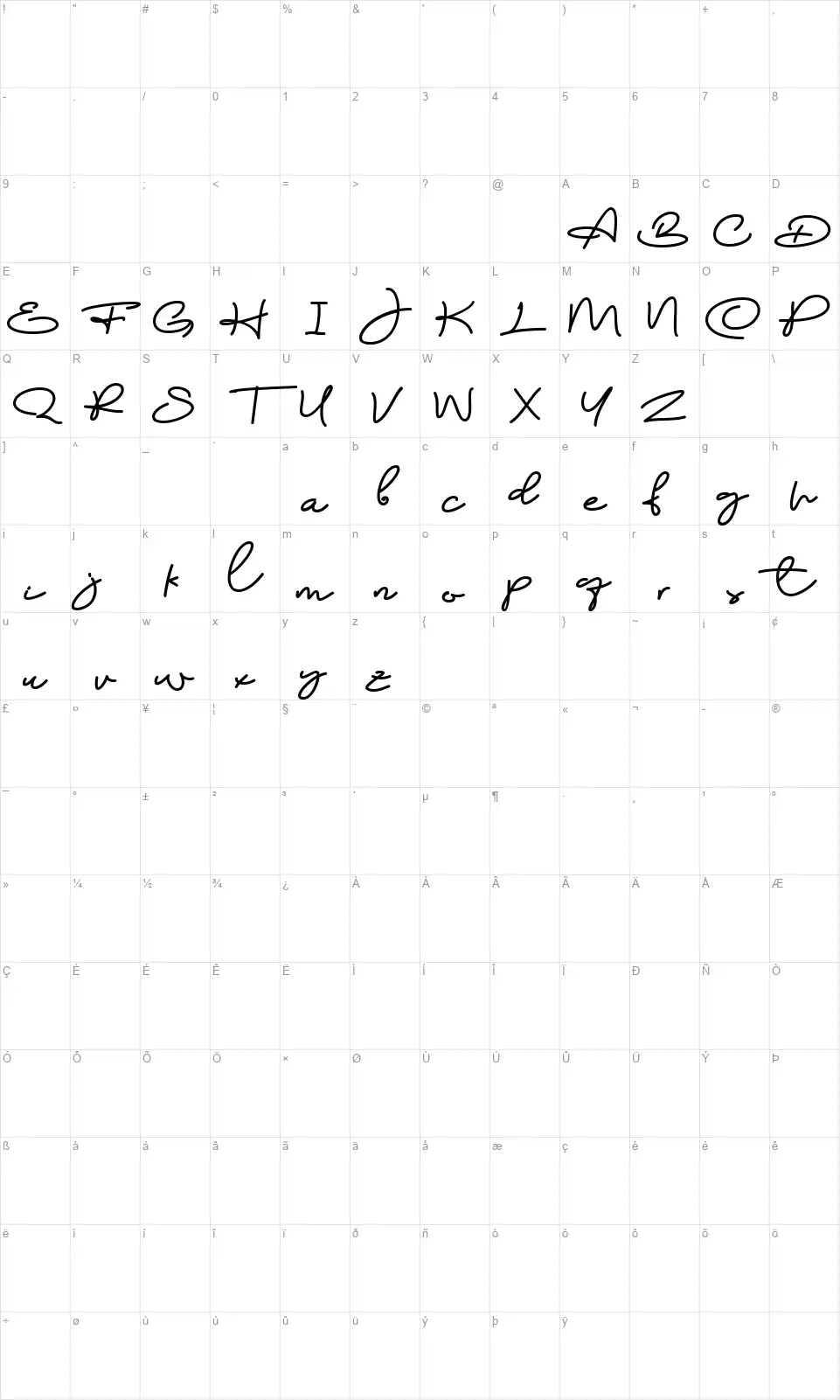 Danke Lindafont character map