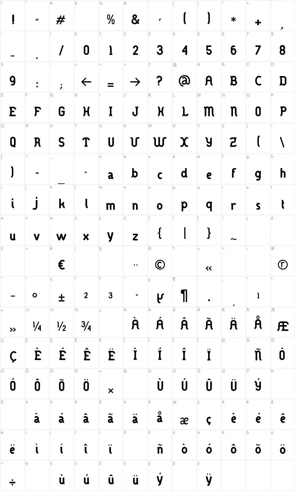 Danoisefont character map
