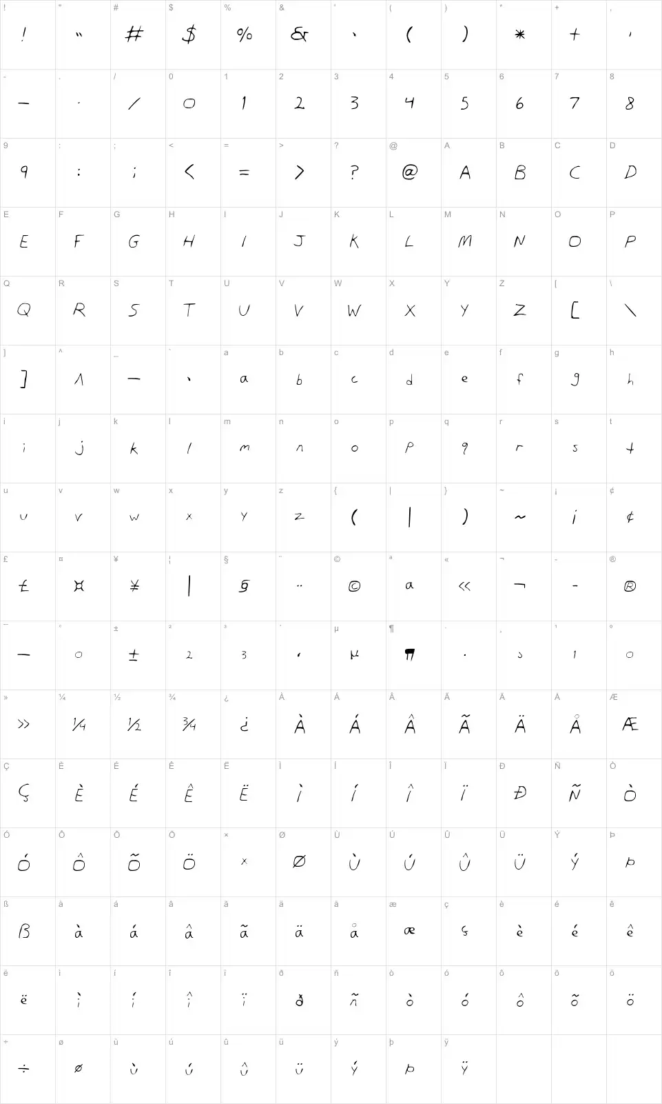 Dans Hand Map Dans Handfont character map