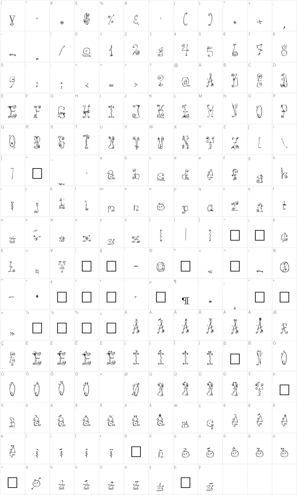 Danzinfont character map