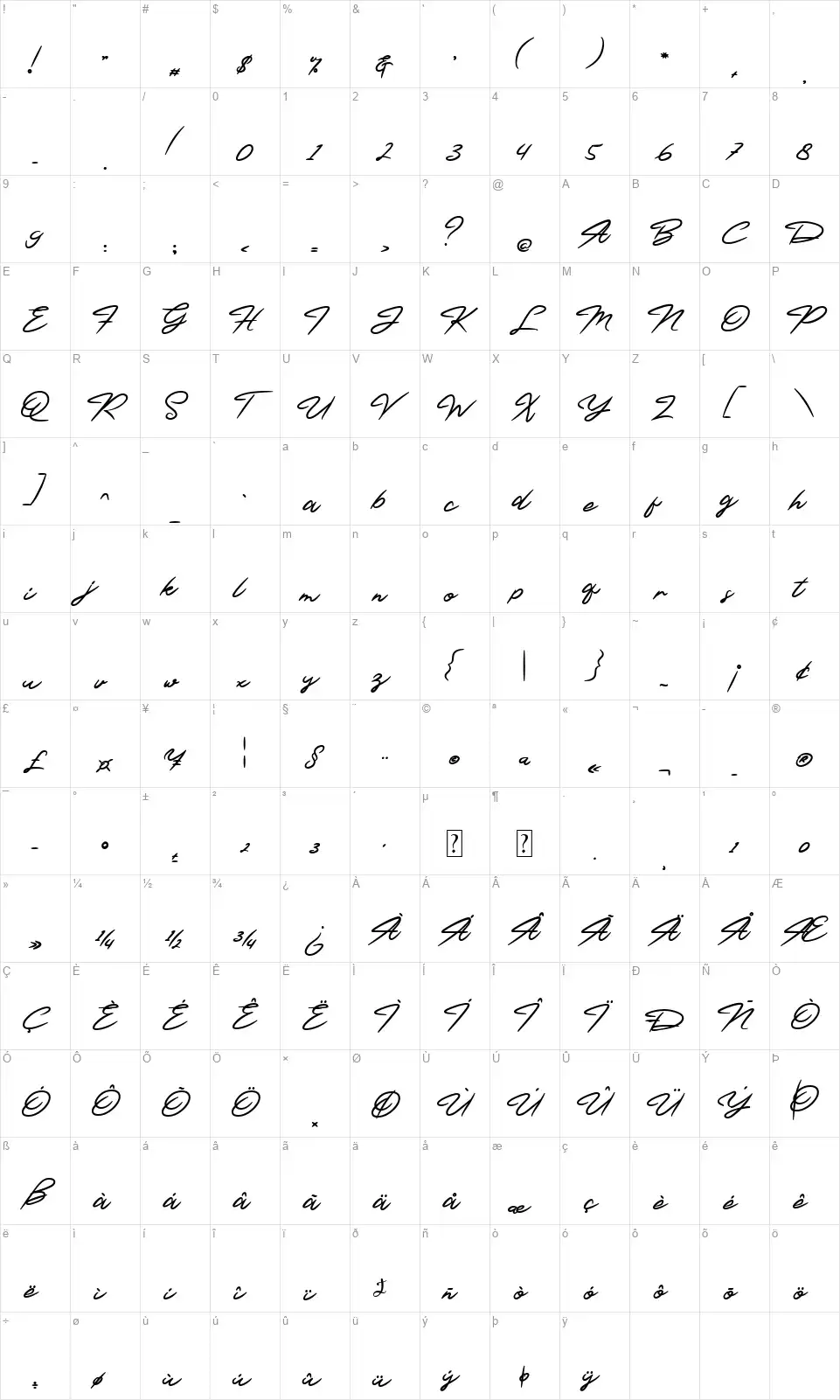 Dawn Mulhollandfont character map