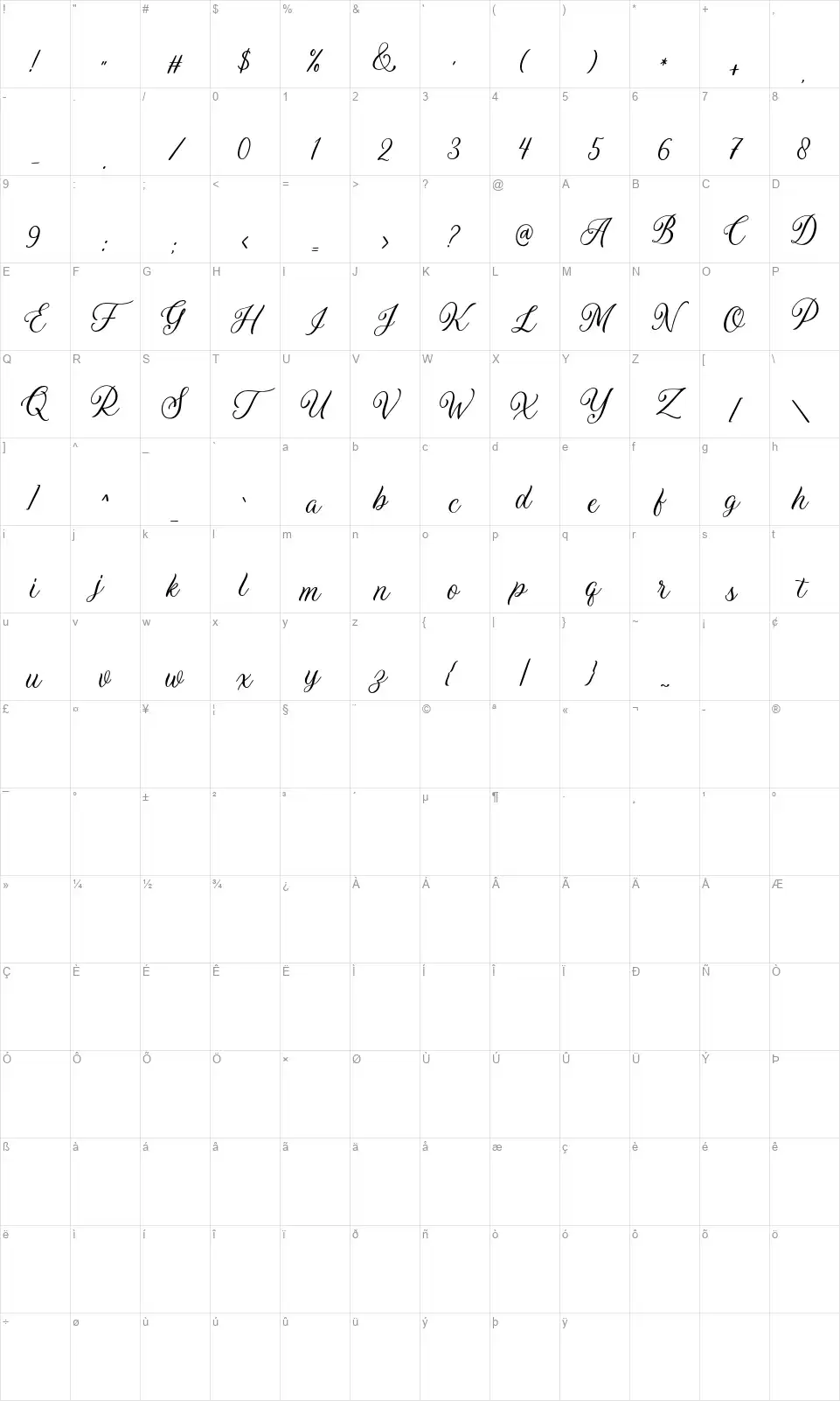 Daytoniafont character map