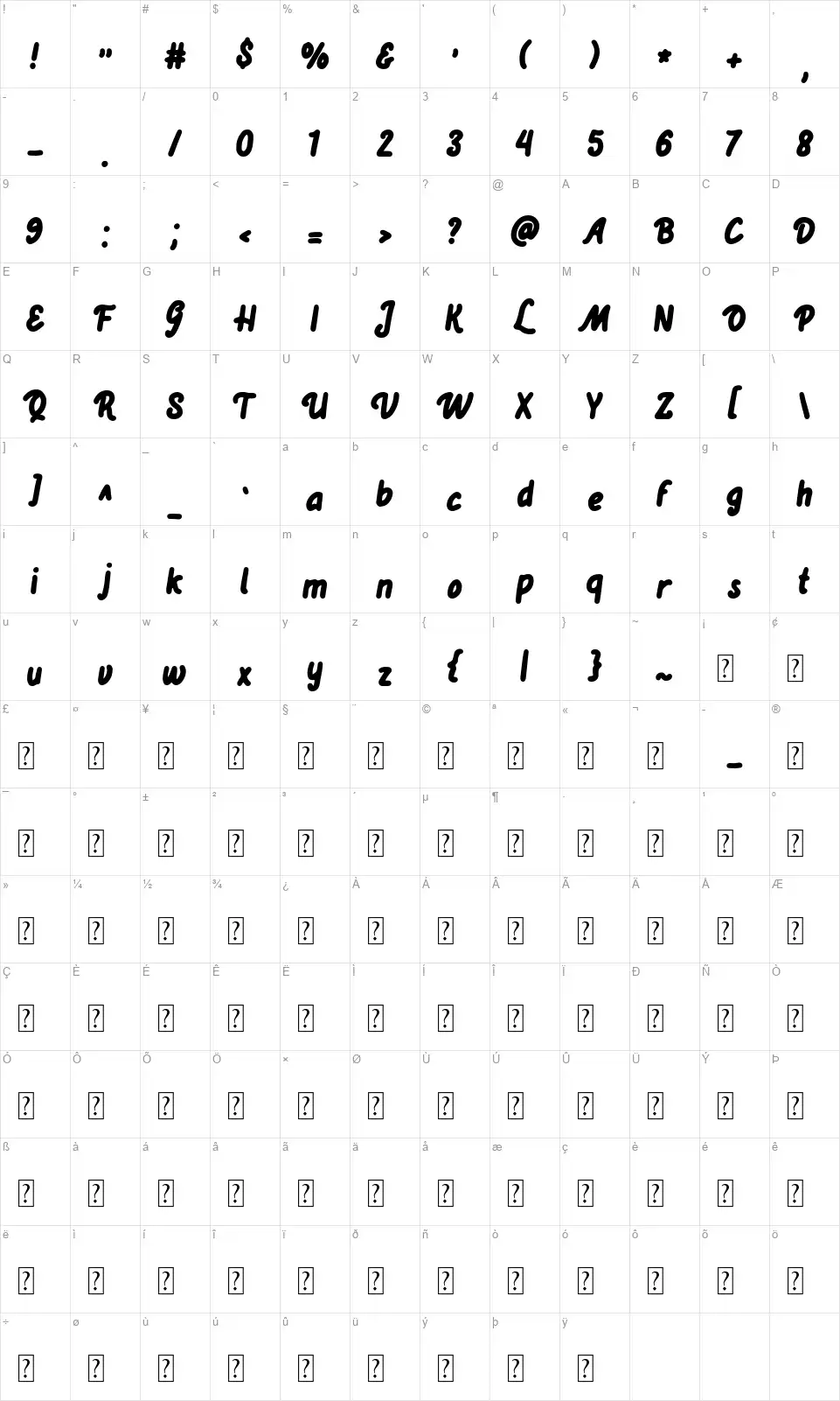 De Peownfont character map