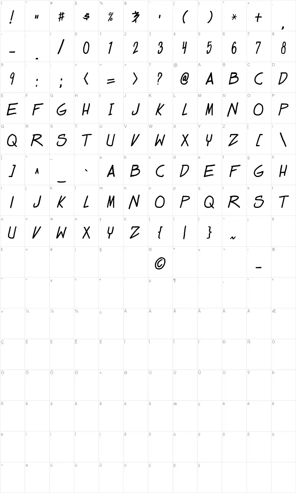 Dealspinner TBSfont character map
