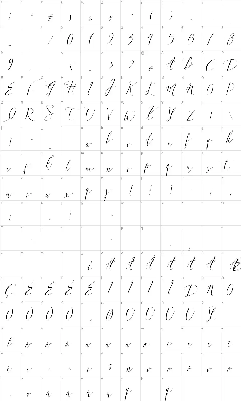 Dearly Scriptfont character map