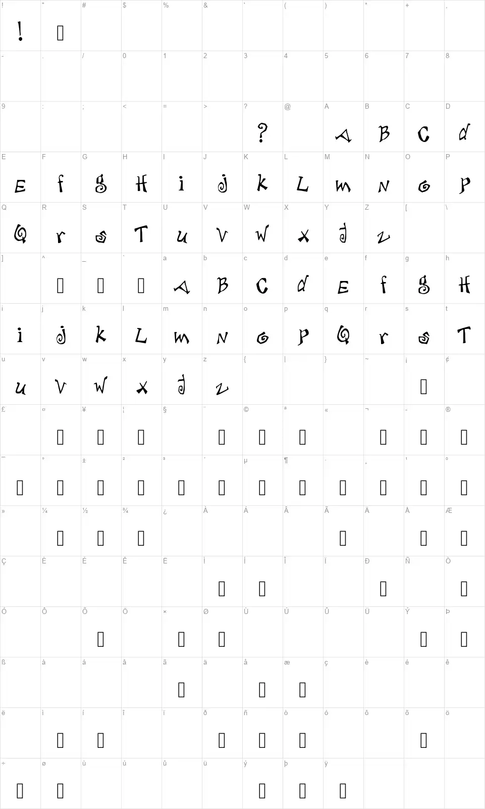 Deb Jaggedfont character map