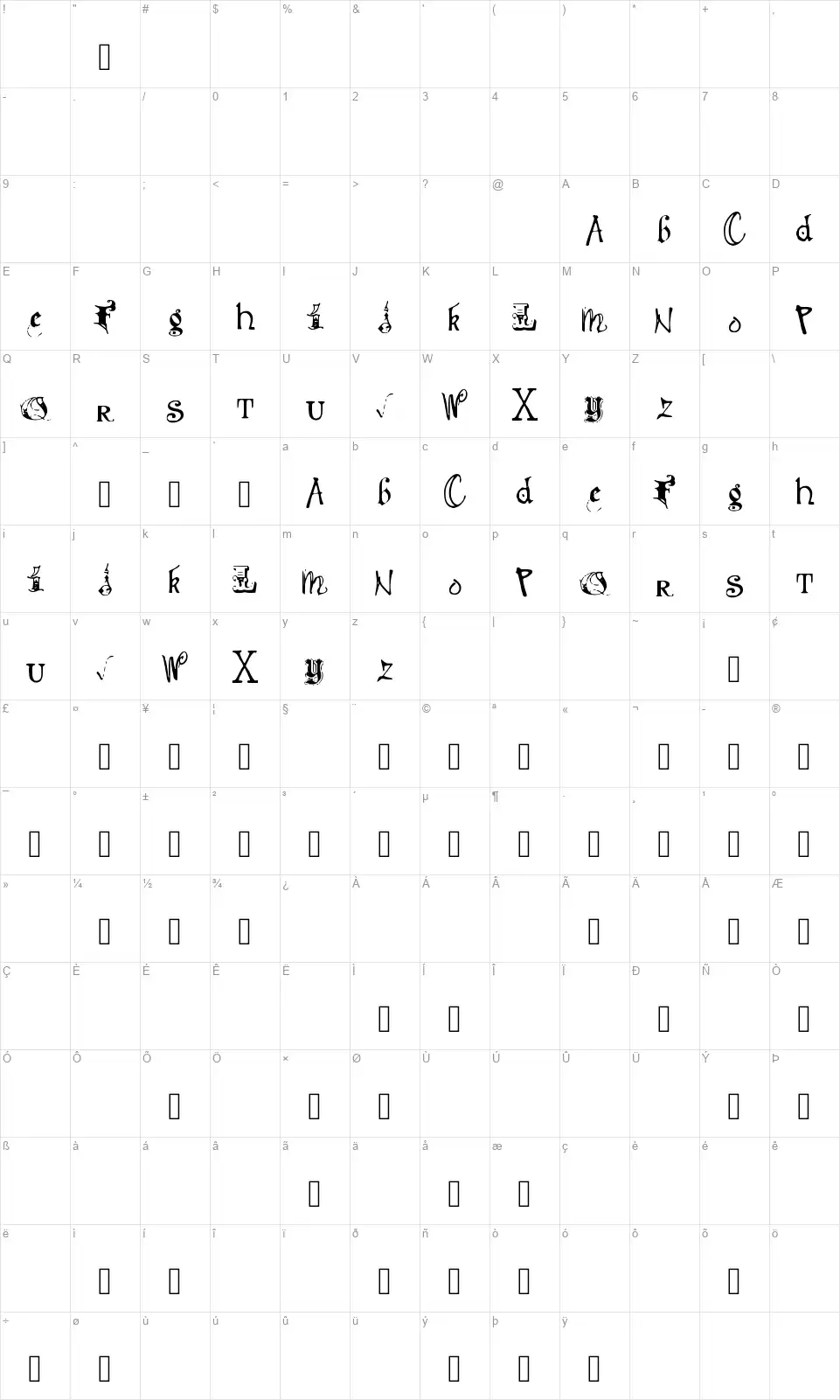 Deb Mixed Fancyfont character map
