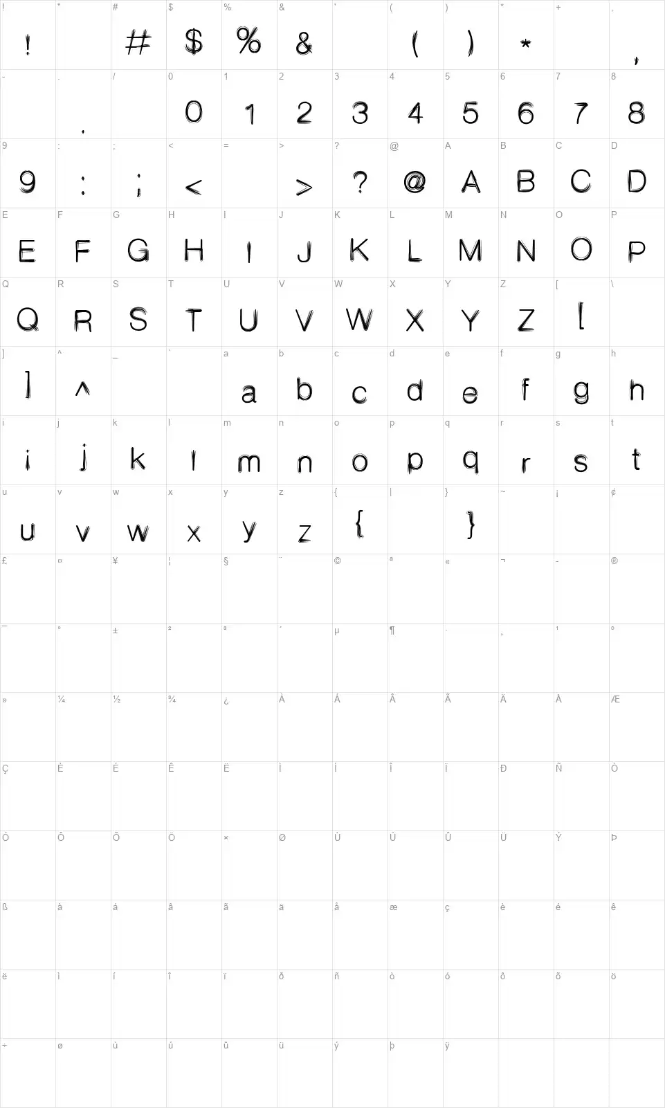 Decibelfont character map