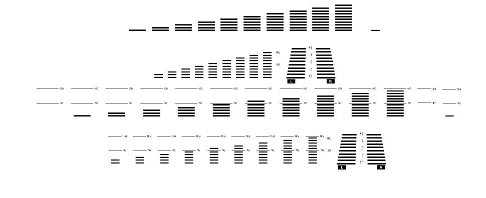 Decibel Dingbats písmo Exempláře