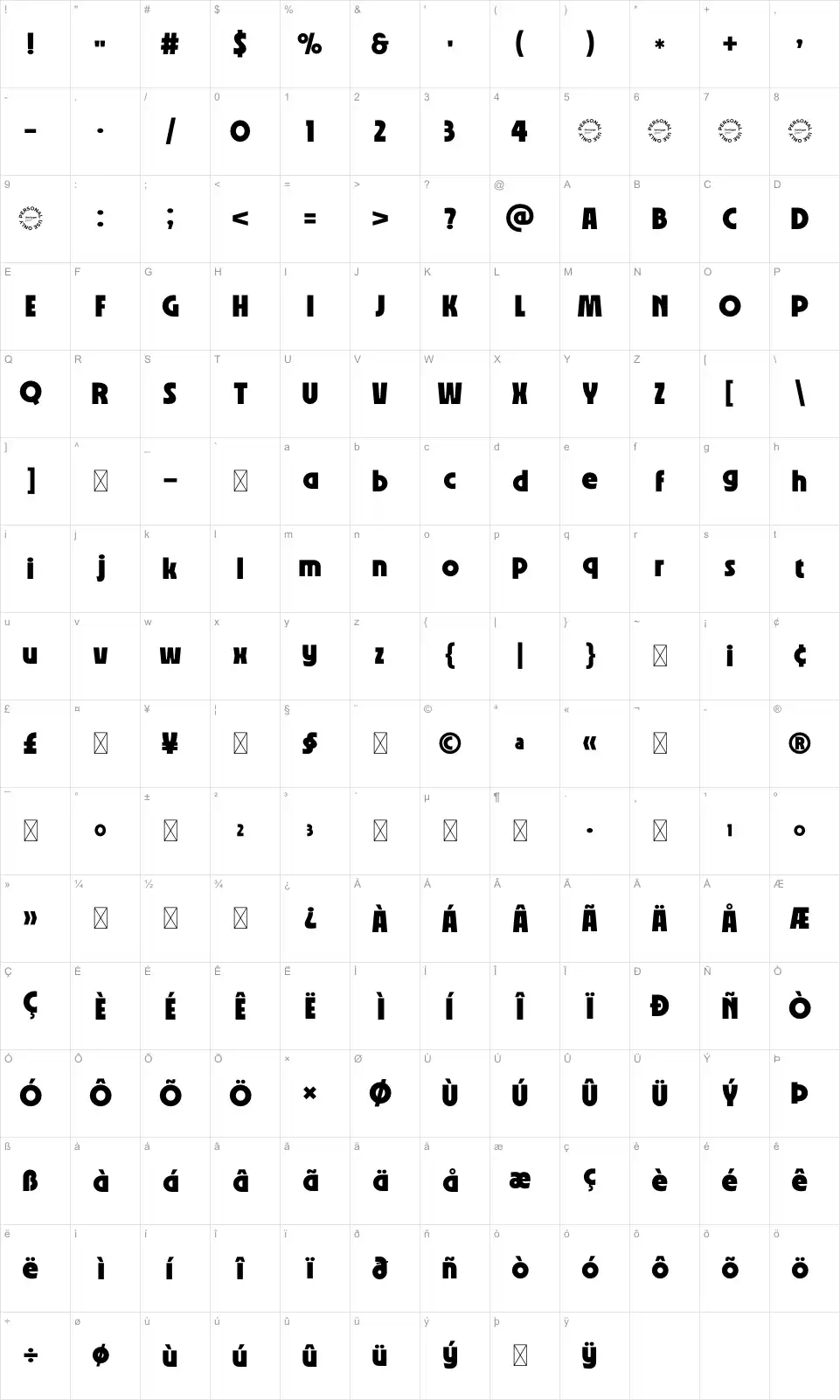 Decoma Map Decomafont character map