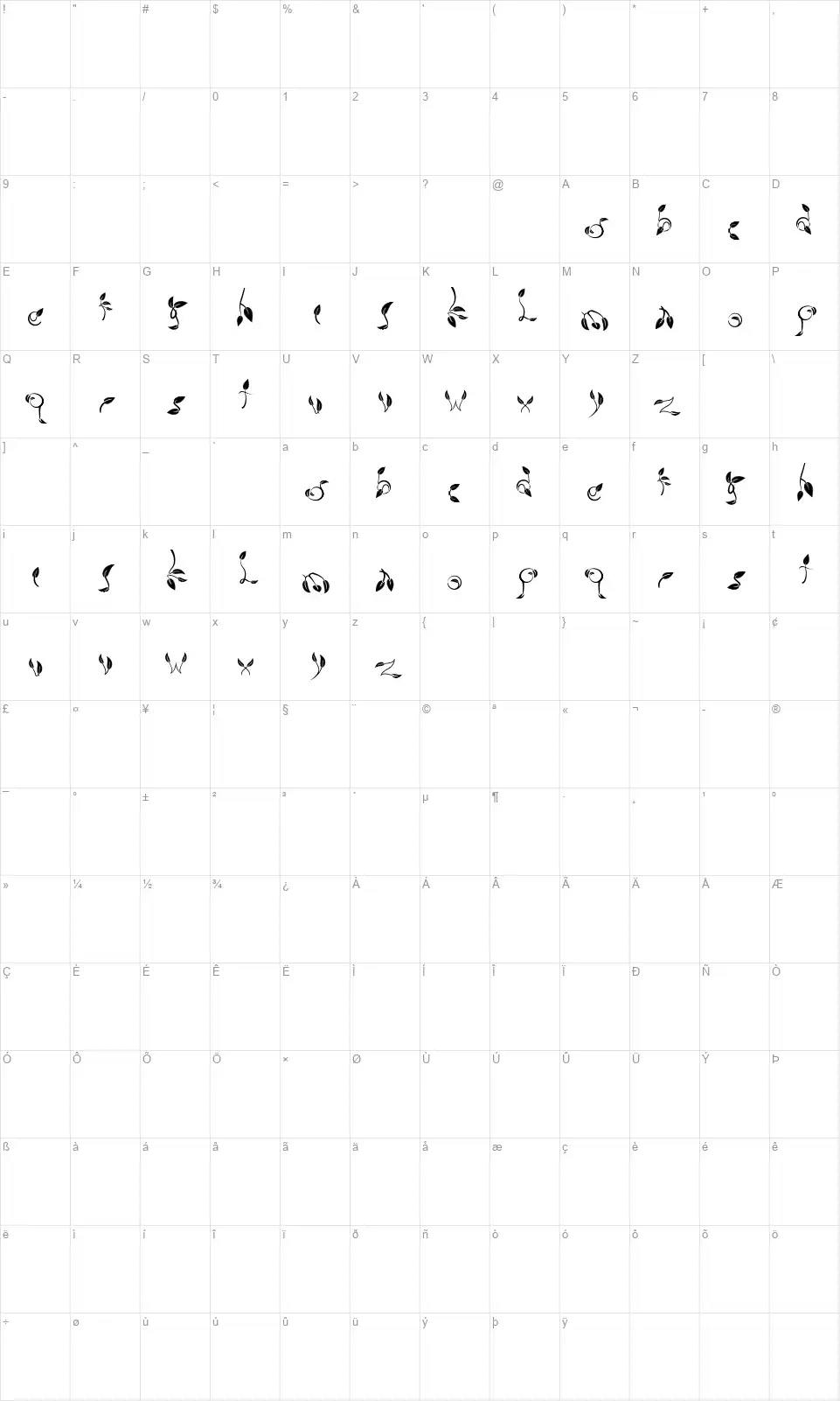 Dedaunfont character map