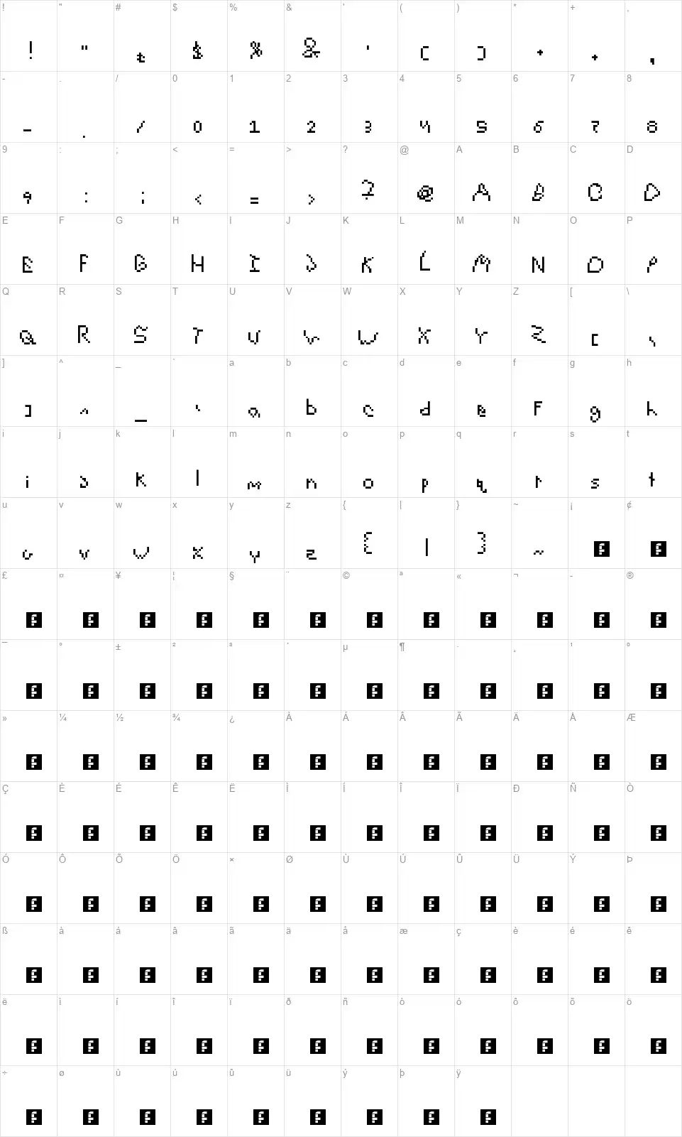 Deflated And Sloppyfont character map