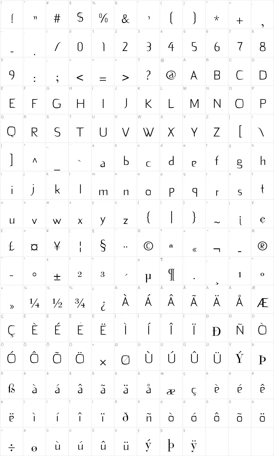 Dekiru font character map